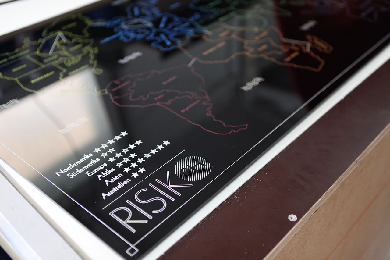 Risk board — image 2